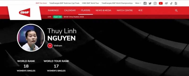 Nguyễn Thùy Linh lần lượt xếp hạng 18 ở BXH thế giới
